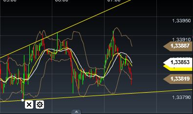 QV ultimate (unlimited) 570449