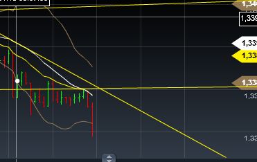 Quo Vadis Dax 2013 - Up, dank Liquidität 570470
