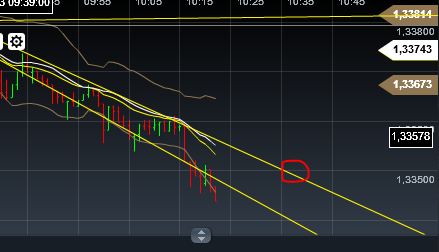 Quo Vadis Dax 2013 - Up, dank Liquidität 570504