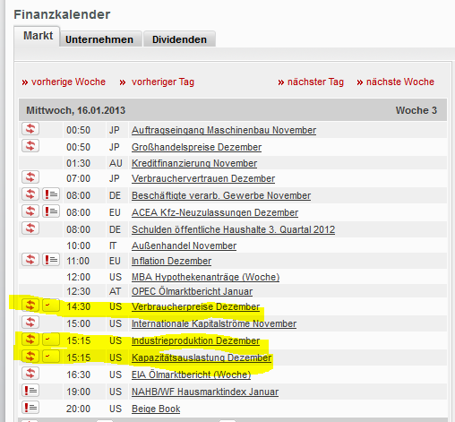 2013 QV DAX-DJ-GOLD-EURUSD-JPY 570519