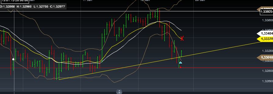 Quo Vadis Dax 2013 - Up, dank Liquidität 570660