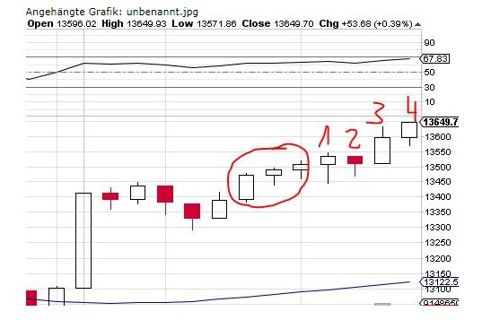 QV ultimate (unlimited) 570728