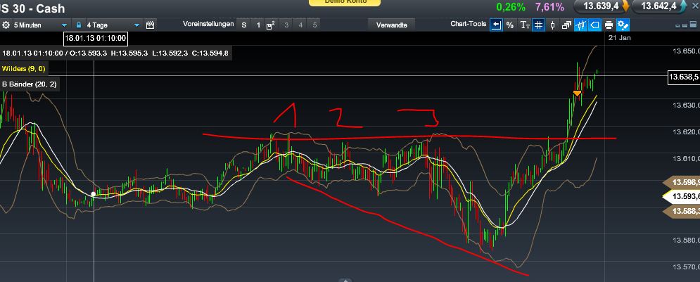 QV ultimate (unlimited) 570729