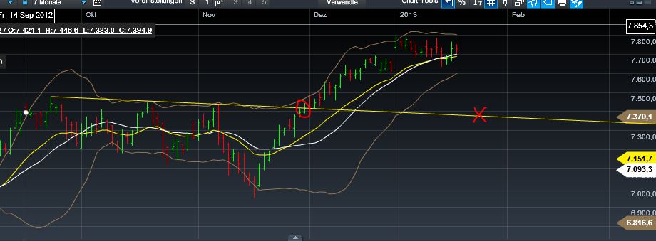 QV ultimate (unlimited) 570738