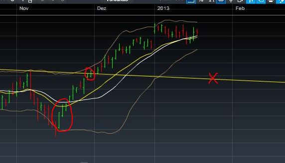 QV ultimate (unlimited) 570739