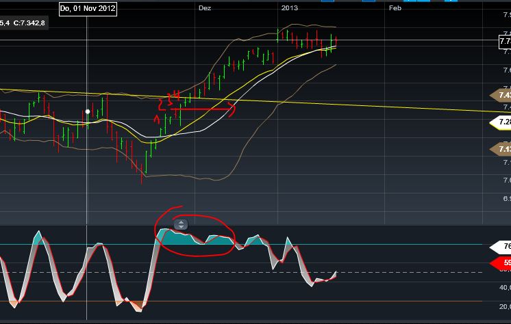 QV ultimate (unlimited) 570740