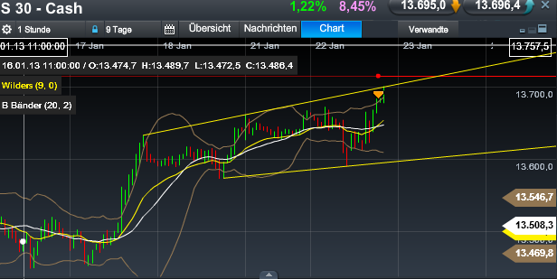 QV ultimate (unlimited) 571598