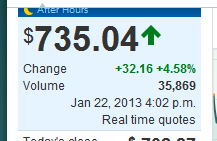 Quo Vadis Dax 2013 - Up, dank Liquidität 571632