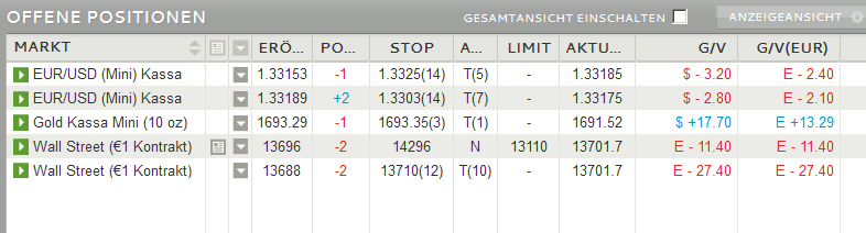 QV ultimate (unlimited) 571634