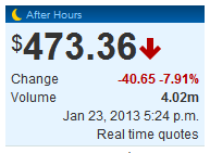 QV ultimate (unlimited) 572010
