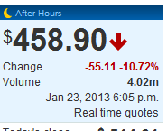 QV ultimate (unlimited) 572021