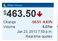 QV ultimate (unlimited) 572034