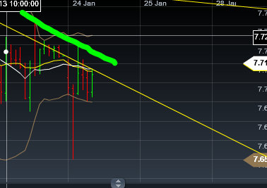 QV ultimate (unlimited) 572191