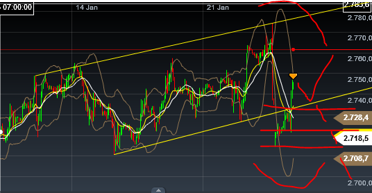 Quo Vadis Dax 2013 - Up, dank Liquidität 572284