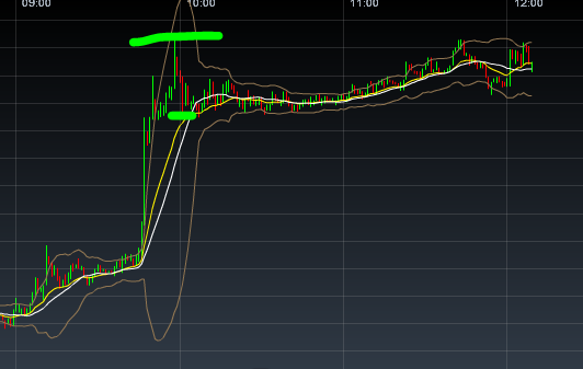 Quo Vadis Dax 2013 - Up, dank Liquidität 572540