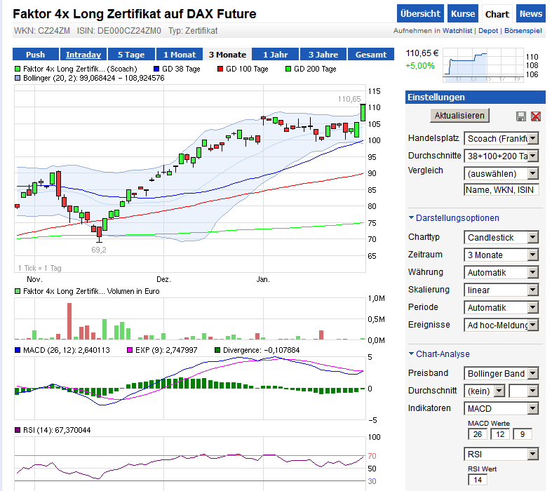 2013 QV DAX-DJ-GOLD-EURUSD-JPY 572600