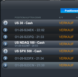 Quo Vadis Dax 2013 - Up, dank Liquidität 572755