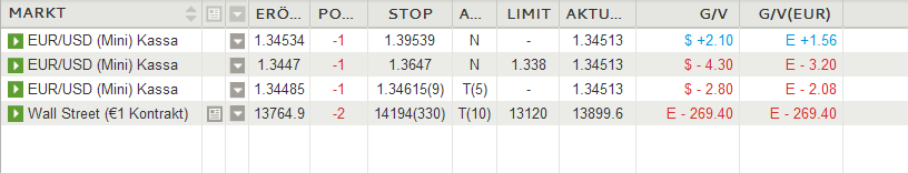 QV ultimate (unlimited) 573430