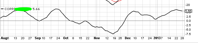 Quo Vadis Dax 2013 - Up, dank Liquidität 573435