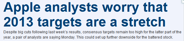 Antizykliker-Thread - v2.0 573452