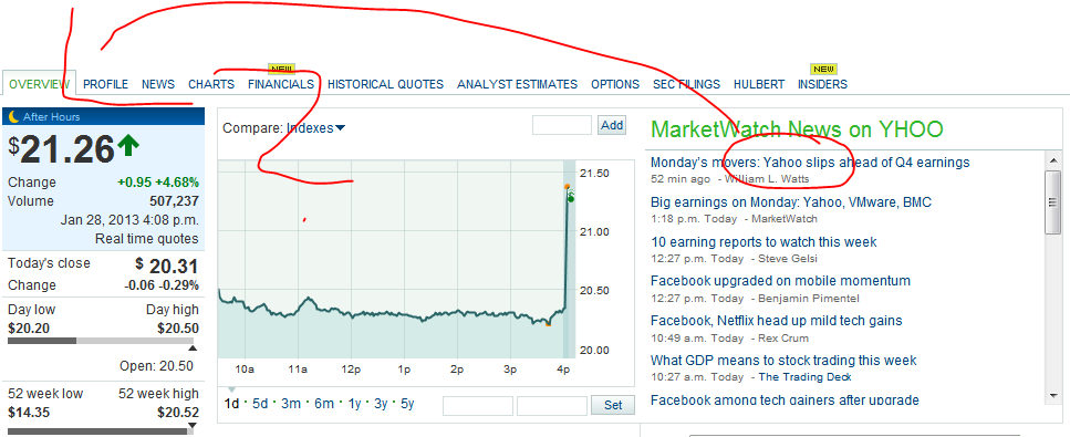 QV ultimate (unlimited) 573456