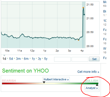 QV ultimate (unlimited) 573457