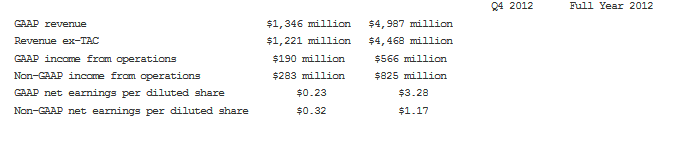 QV ultimate (unlimited) 573459