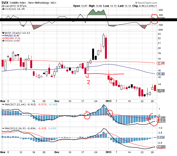 QV ultimate (unlimited) 573780