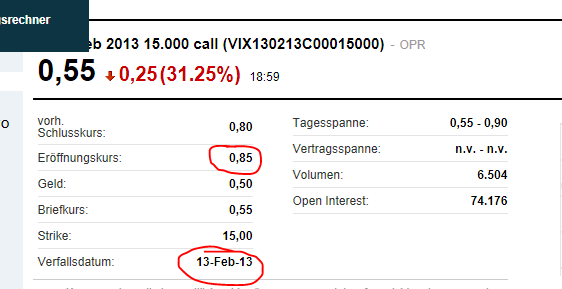 Quo Vadis Dax 2013 - Up, dank Liquidität 573788