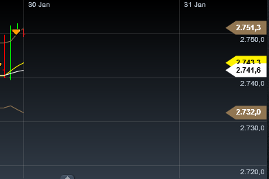 Quo Vadis Dax 2013 - Up, dank Liquidität 573878