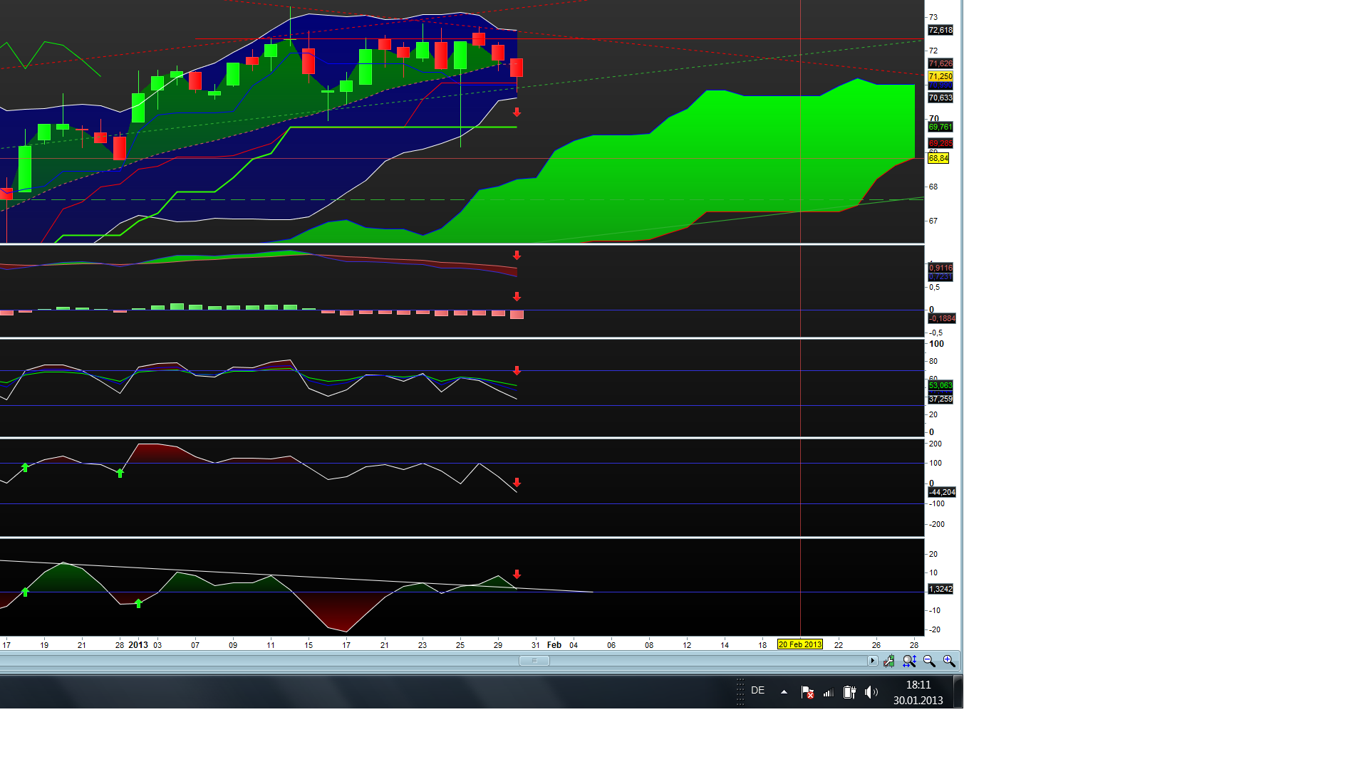 MTU Aero Engines 574104