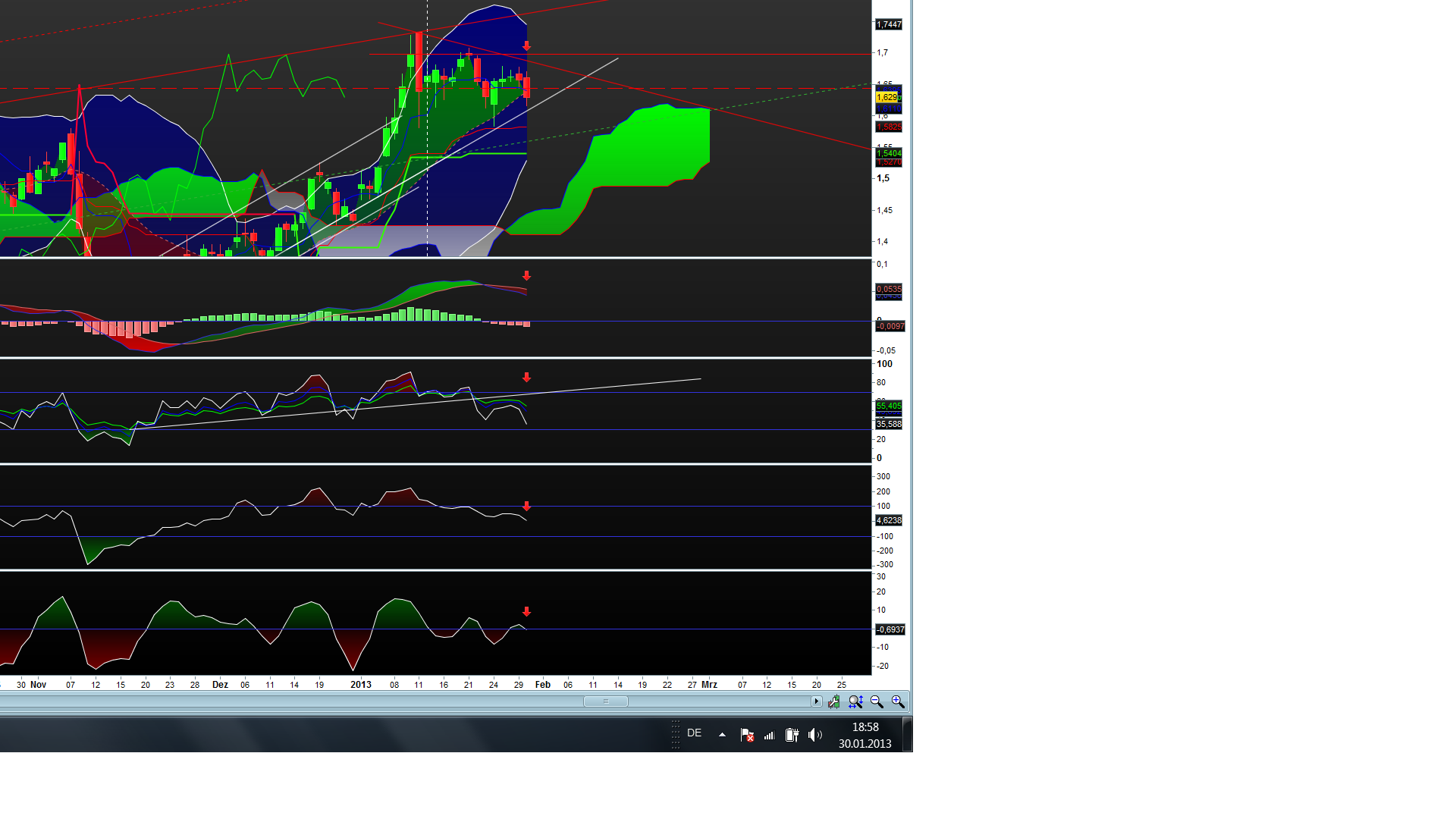 Banken in der Eurozone 574114