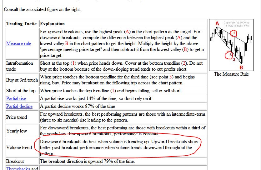 Quo Vadis Dax 2013 - Up, dank Liquidität 574326