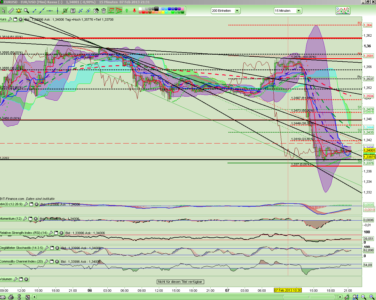 QV ultimate (unlimited) 576645