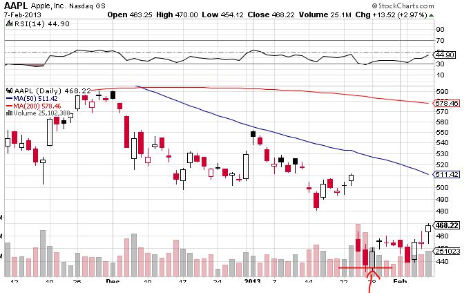 Antizykliker-Thread - v2.0 576685