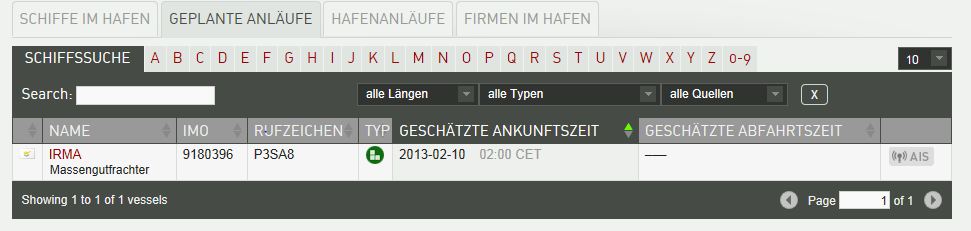 Northland Resources 577197