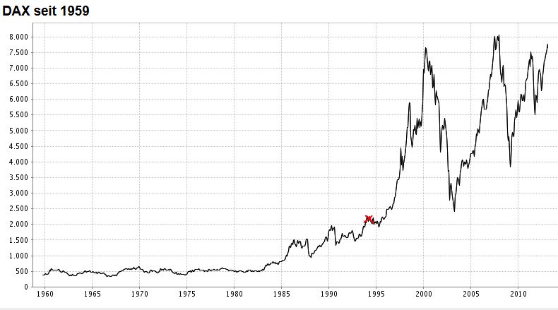QV ultimate (unlimited) 578382