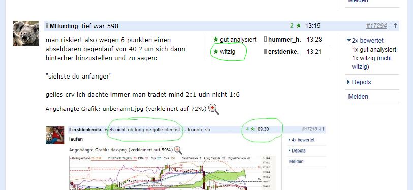 Quo Vadis Dax 2013 - Up, dank Liquidität 579040
