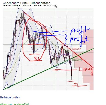 Quo Vadis Dax 2013 - Up, dank Liquidität 579706