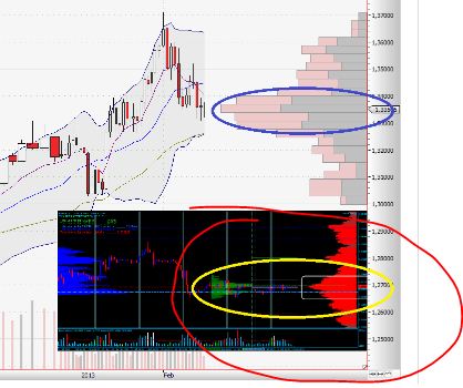 Quo Vadis Dax 2013 - Up, dank Liquidität 579974