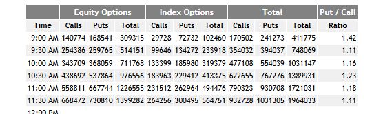2013 QV DAX-DJ-GOLD-EURUSD-JPY 580580
