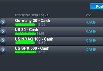 Quo Vadis Dax 2013 - Up, dank Liquidität 580590