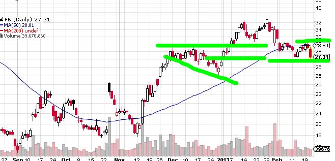 Quo Vadis Dax 2013 - Up, dank Liquidität 581080