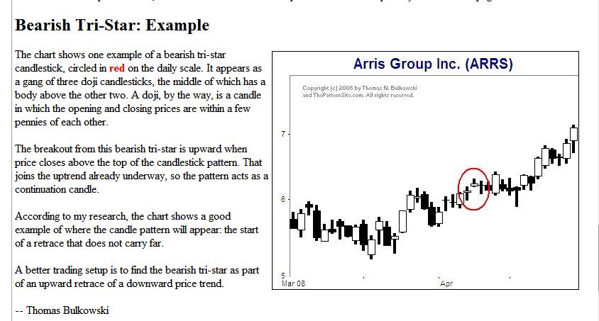 Quo Vadis Dax 2013 - Up, dank Liquidität 581480