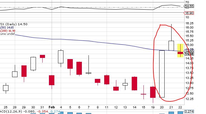 Quo Vadis Dax 2013 - Up, dank Liquidität 581516