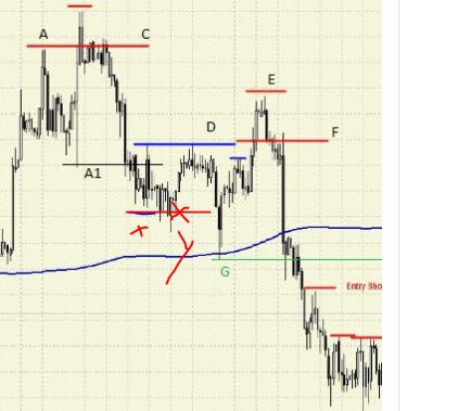 Quo Vadis Dax 2013 - Up, dank Liquidität 581838