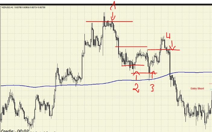 Quo Vadis Dax 2013 - Up, dank Liquidität 581844