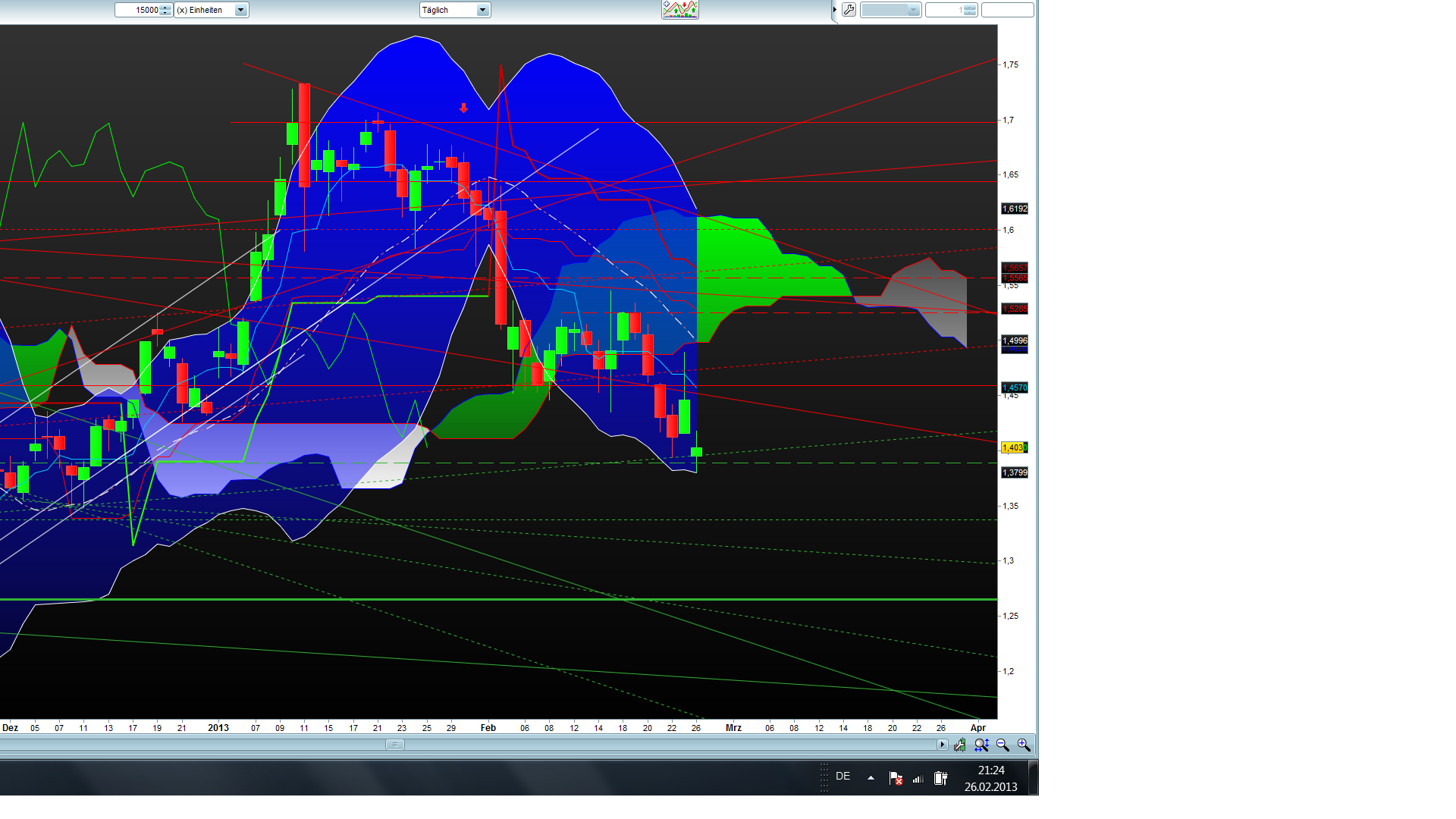 Banken in der Eurozone 582708