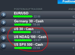 Quo Vadis Dax 2013 - Up, dank Liquidität 583525