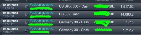 Quo Vadis Dax 2013 - Up, dank Liquidität 583812